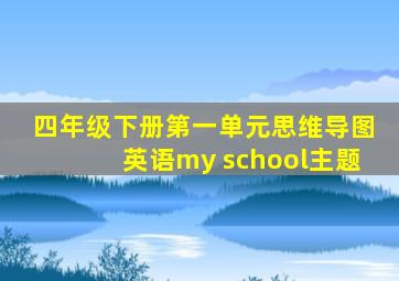 四年级下册第一单元思维导图英语my school主题